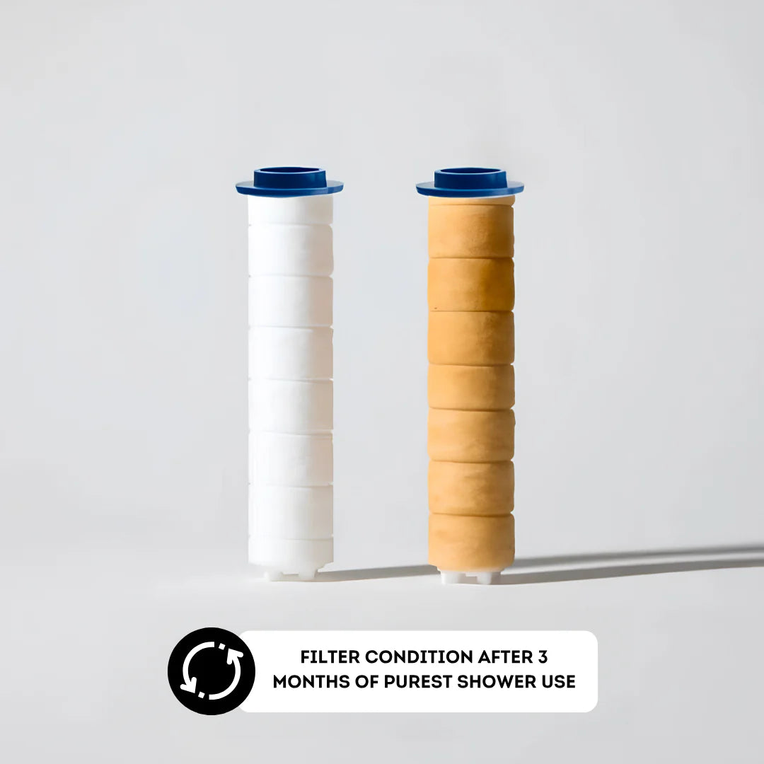 CascadeFlow™ High Pressure Filtered Shower Head Set